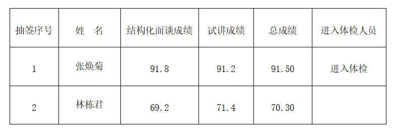 成绩.png