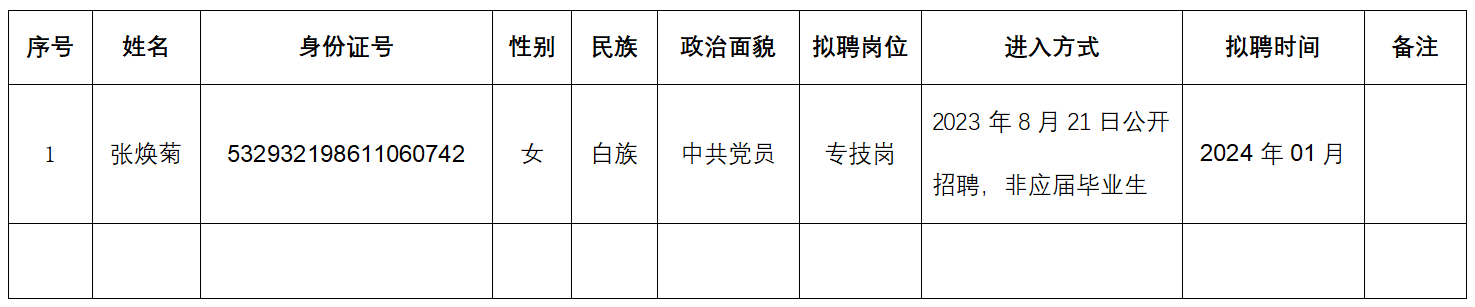 事业单位聘用工作人员名册.png